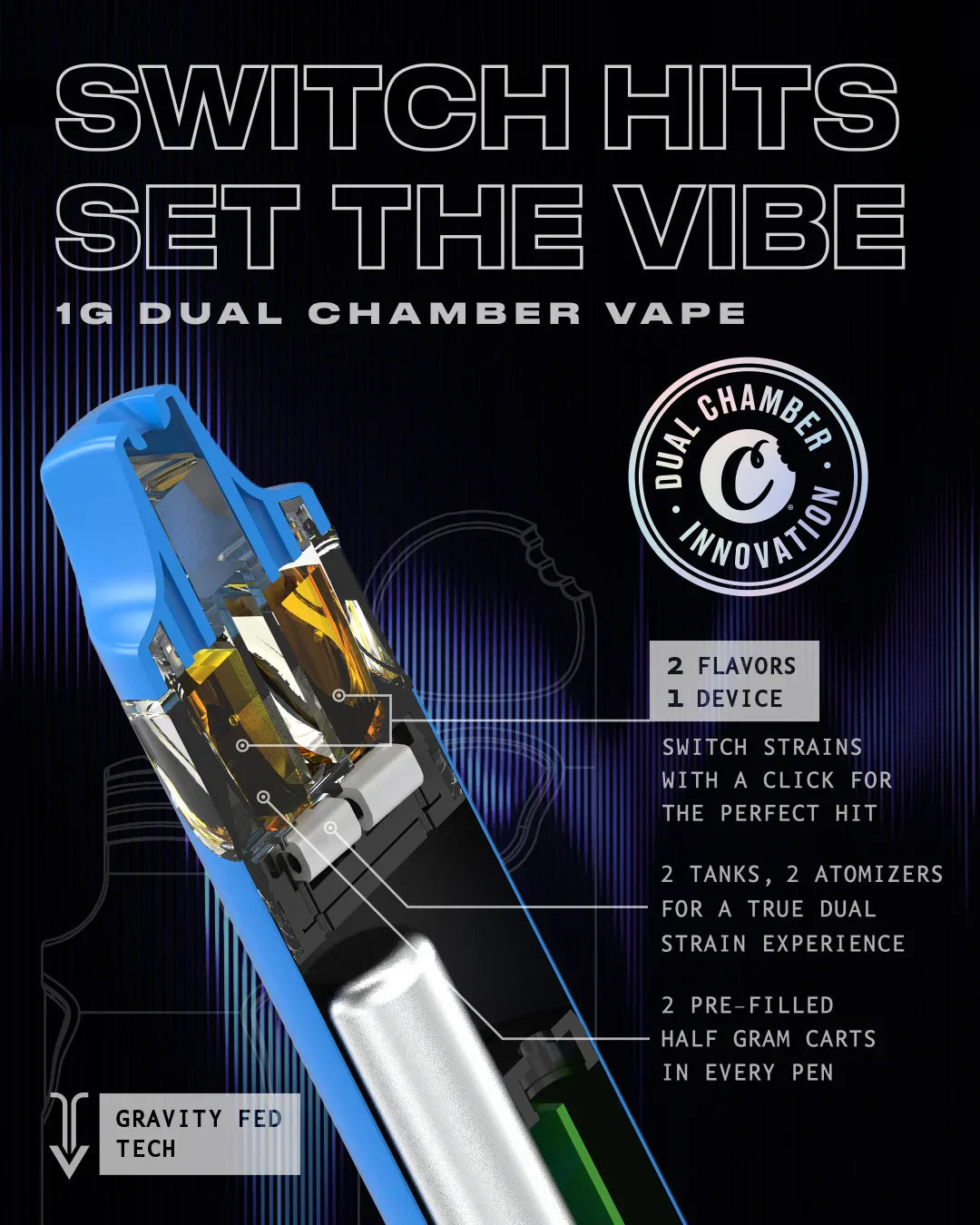 Cookies Dual Chamber Live Resin Vape - London Pound Cake & Apples & Bananas (1g)